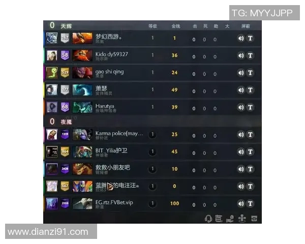 DOTA2战术解析：V5战队如何在中路实现突破与胜利