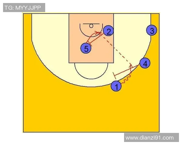 广州篮球队包夹战术解析与实战应用探讨