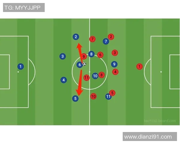 广州足球队的默契配合与战术分析探讨