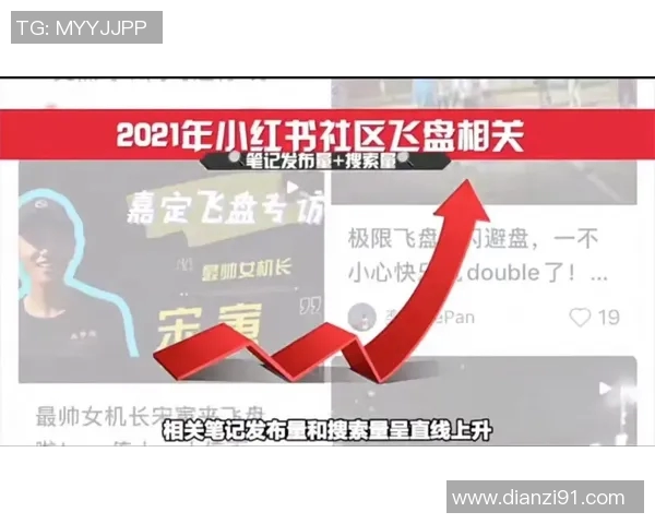 武汉飞盘队默契配合探讨提升团队协作与竞技水平的关键因素 武汉飞盘队默契配合探讨提升团队协作与竞技水平的关键因素